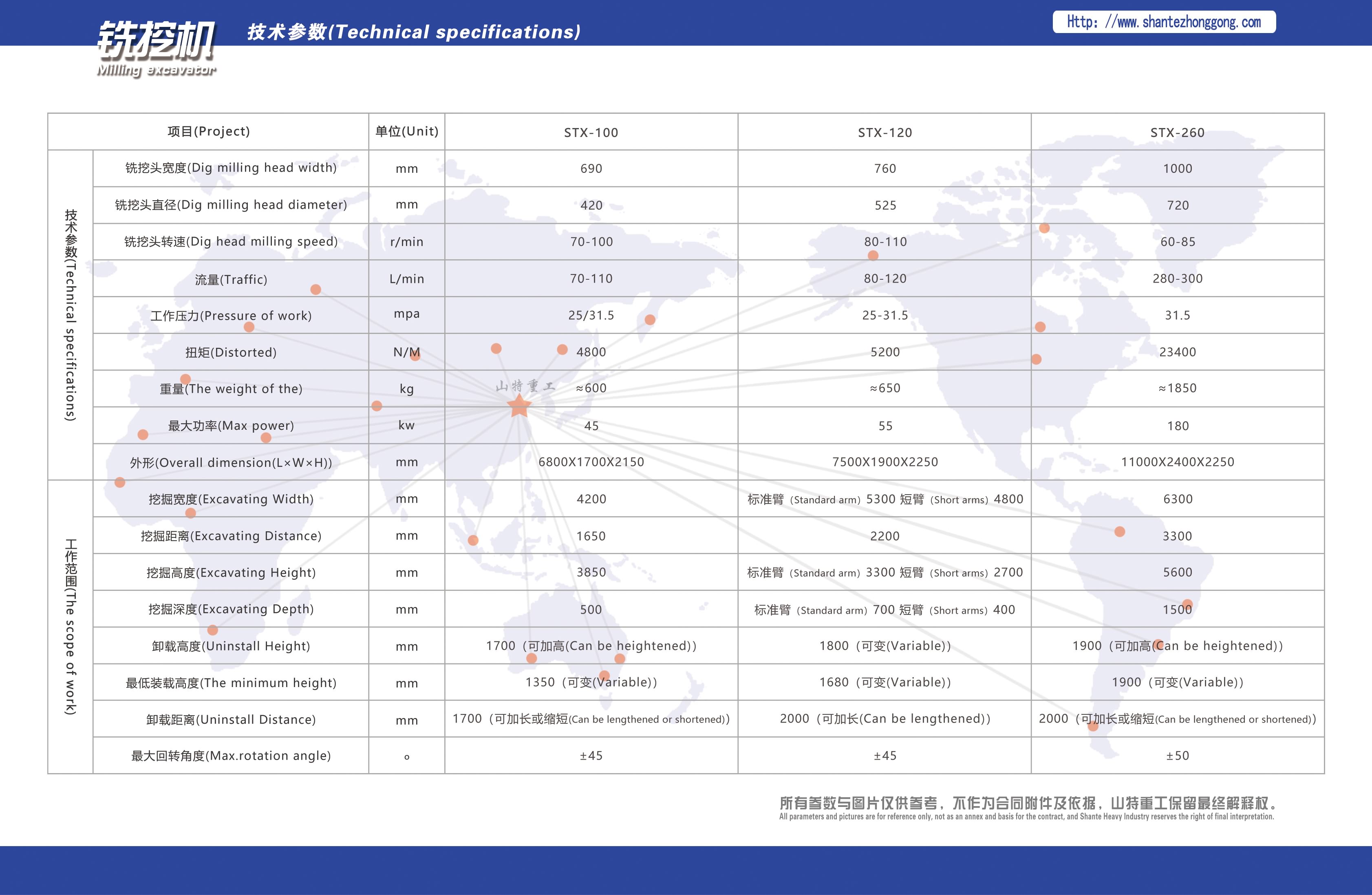 12.銑挖機 正.jpg 12.銑挖機 正.jpg