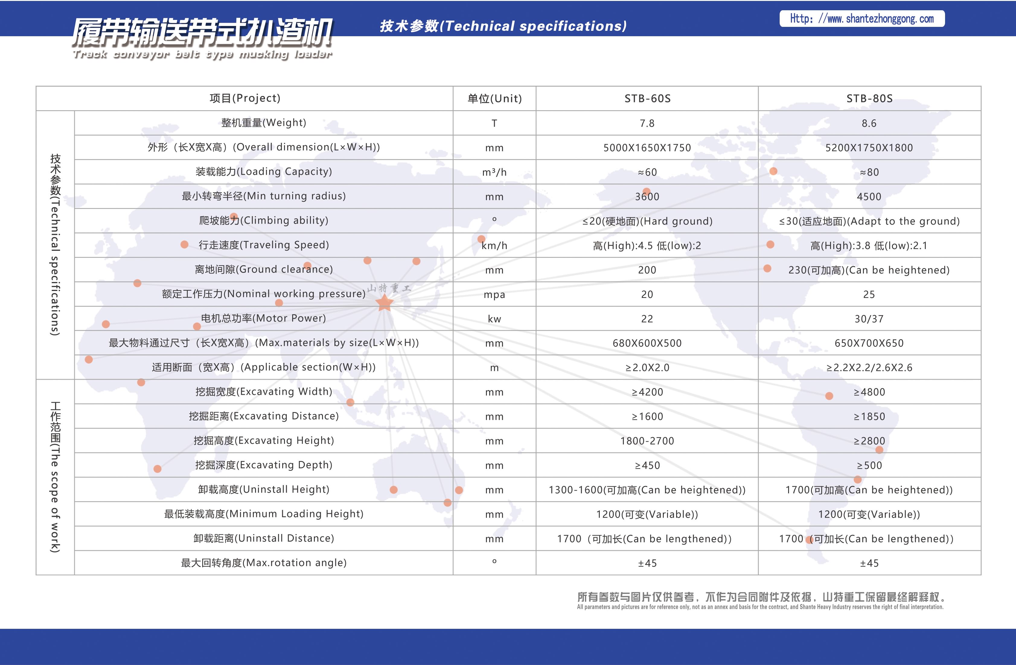 7.履帶輸送帶式扒渣機 正.jpg 7.履帶輸送帶式扒渣機 正.jpg