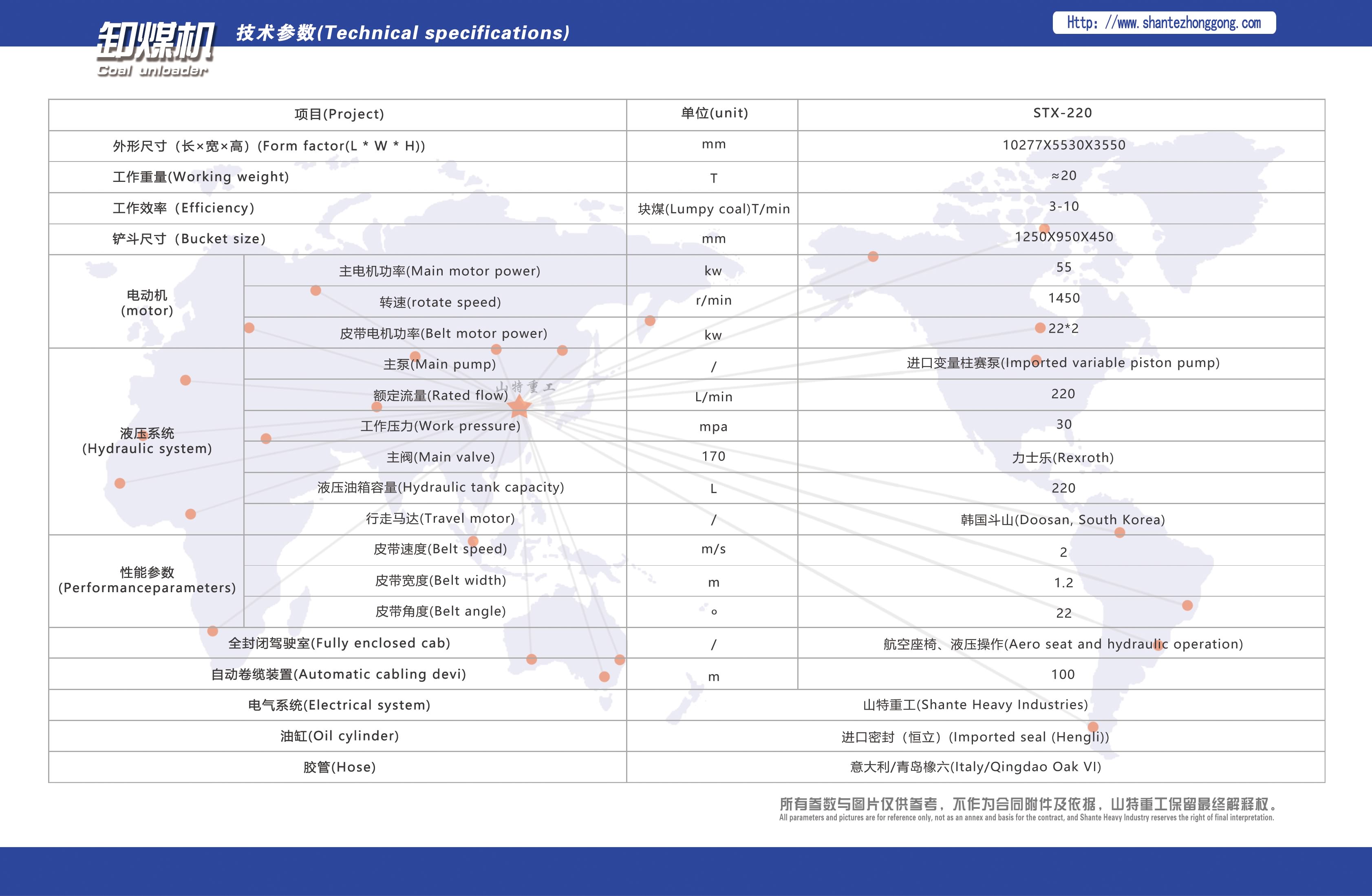 13.卸煤機(jī) 正.jpg 13.卸煤機(jī) 正.jpg