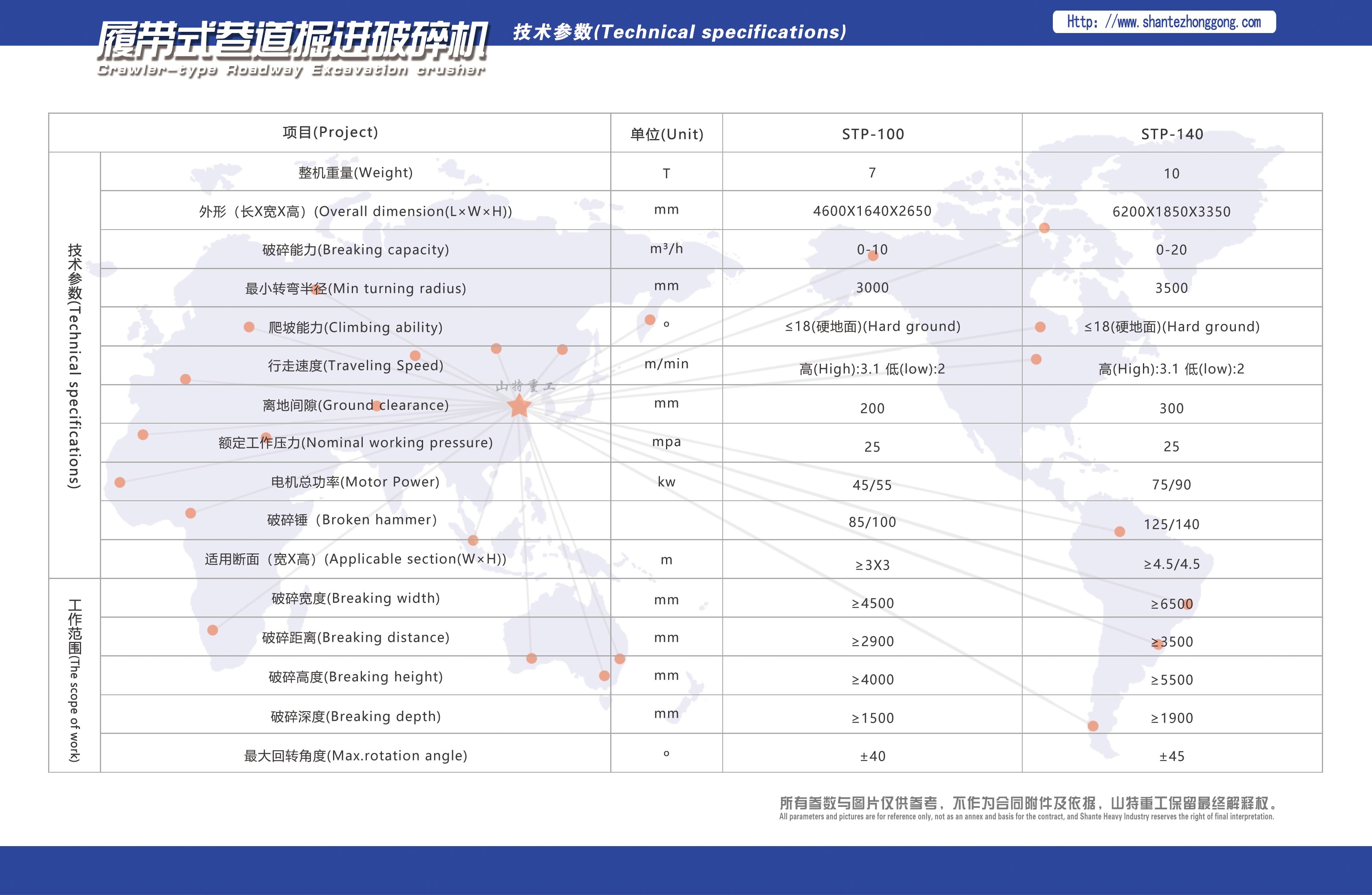 6.履帶式巷道掘進(jìn)破碎機(jī) 正.jpg 6.履帶式巷道掘進(jìn)破碎機(jī) 正.jpg