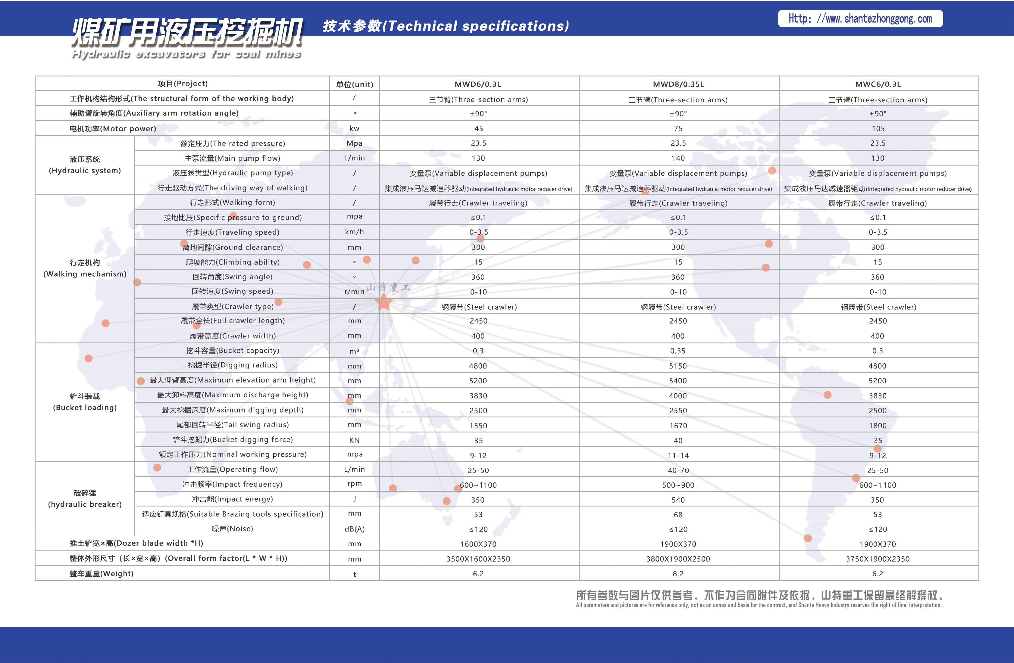 11.煤礦用液壓挖掘機(jī) 正.jpg 11.煤礦用液壓挖掘機(jī) 正.jpg